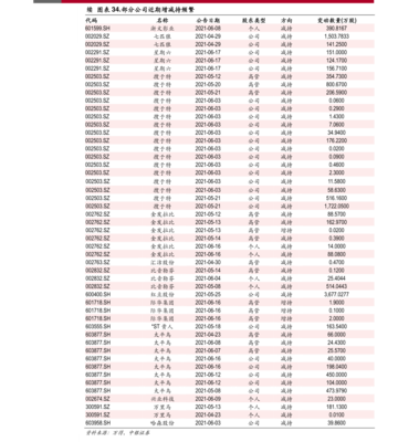 國產網絡設備公司排名及計算機通訊設備租賃市場分析