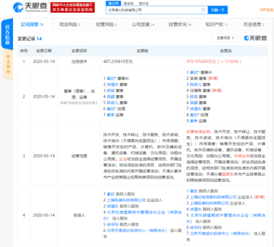 B站戰略投資米畫師平臺，持股15%成第二大股東
