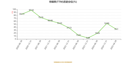 中關(guān)村科技租賃2024年凈利潤同比增長4.3%，擬每股派息0.071元，通訊設(shè)備銷售貢獻(xiàn)顯著